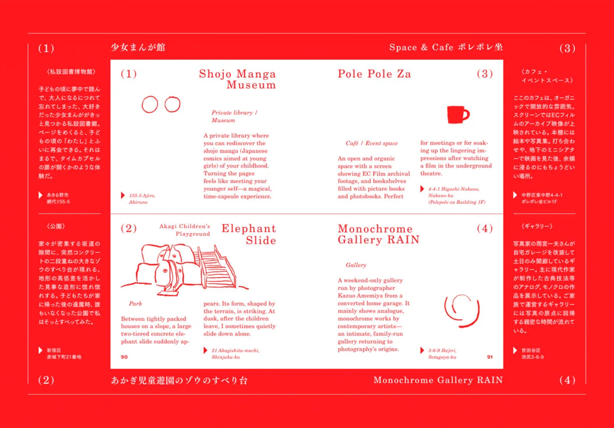 【予約】「THE ARTIST’S ATLAS: TOKYO」（送料無料）